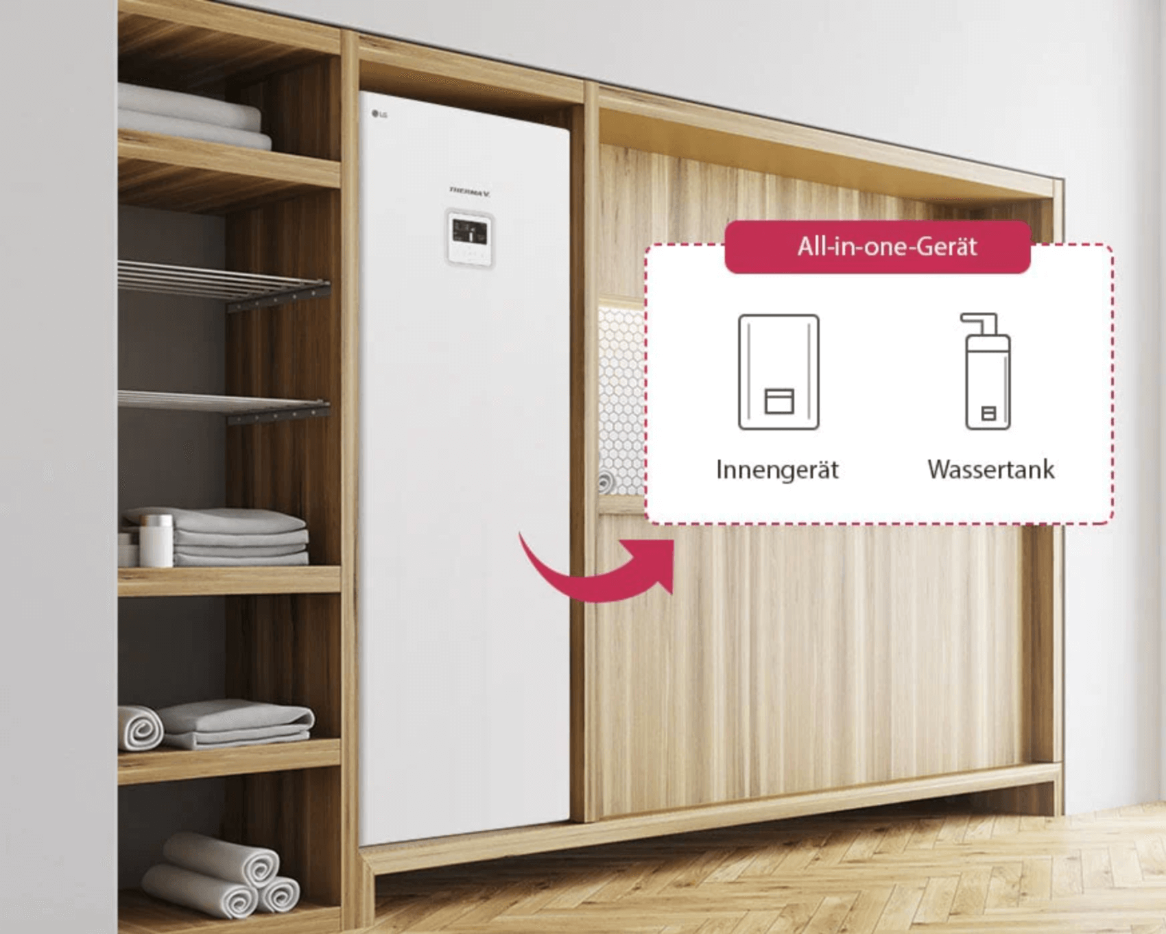 IWT Integrationsbeispiel